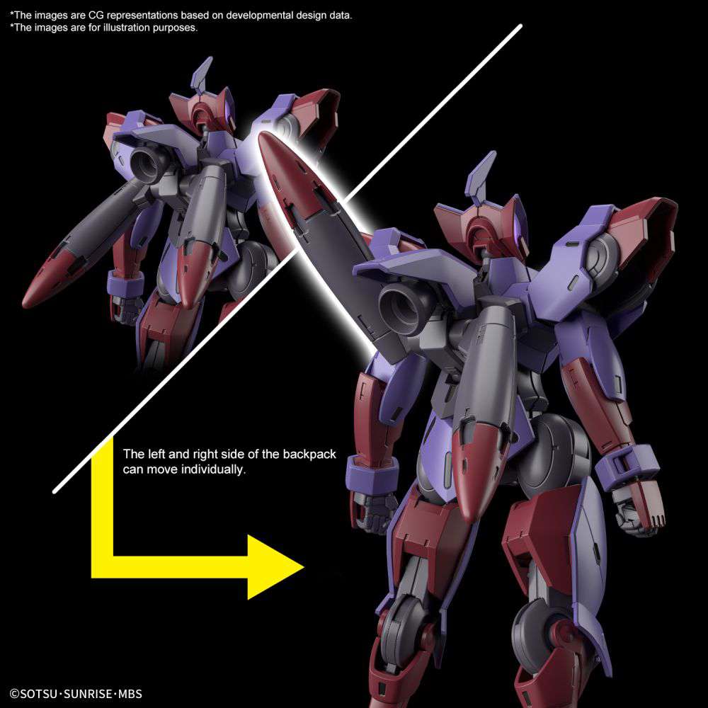 HG Beguir-Pente model kit backpack gimmick